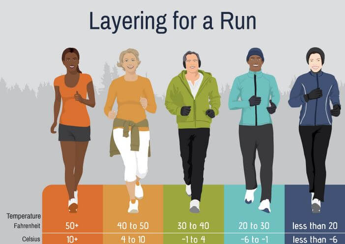 Marathon Winner's Winter Running Tips